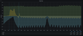 fridge-graph-after_repair-03