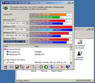 CPUArithmetic
            Benchmark 1