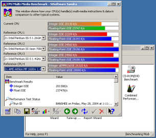 CPU Arithmetic
            Benchmark2