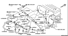 Cooling system layout (1/2)