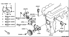 Cooling system layout (2/2)