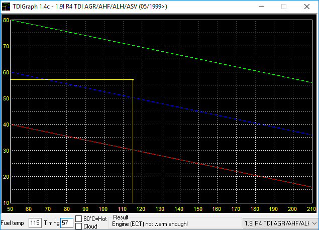 tdiTiming021_timing_dialedIn