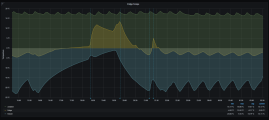 fridge-graph-after_repair-01