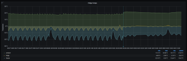 fridge_monitor_2.0-202103011219