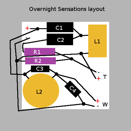 overnight-sensations-layout-01