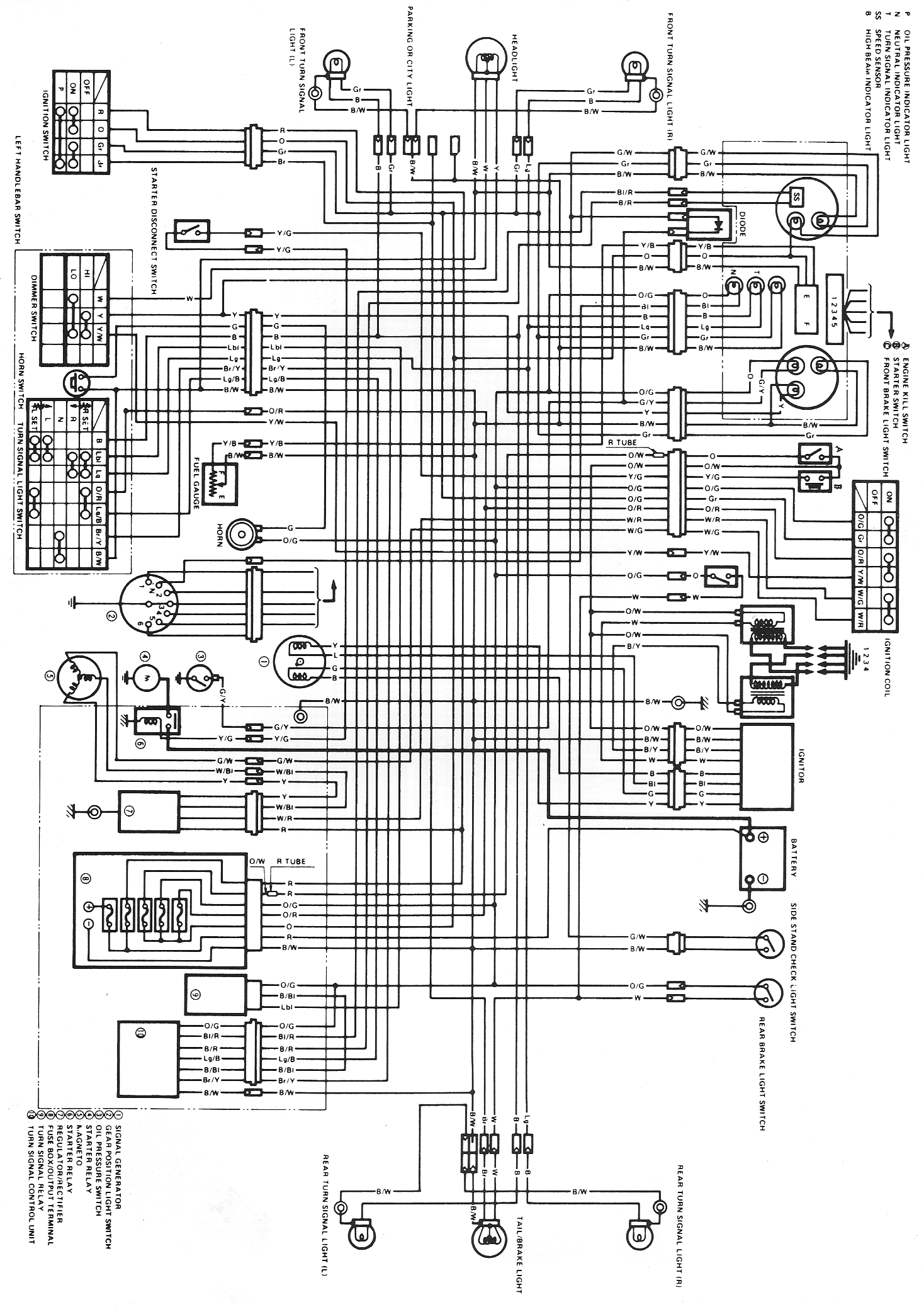 Index of /~hemi/misc/gs1100gl