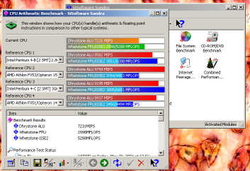 CPU Arithmetic
            Benchmark2