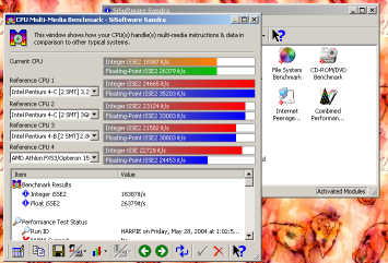 CPU Arithmetic
            Benchmark 1